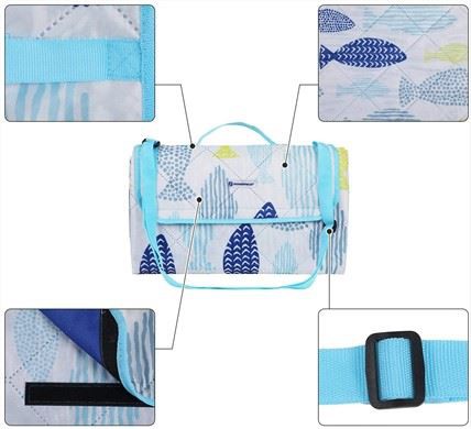 The Fine Washable Picnic Blanket